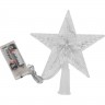 Подвес UNIEL ULD-H1515-010/STB/2AA WARM WHITE STAR-2 UL-00005761 Подвес UNIEL ULD-H1515-010/STB/2AA WARM WHITE STAR-2 UL-00005761