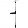 Светильник UNIEL USL-S-105/MT760 Colibri 07311 Светильник UNIEL USL-S-105/MT760 Colibri 07311