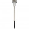 Светильник UNIEL USL-S-187/MM360 METAL TORCH UL-00007926 Светильник UNIEL USL-S-187/MM360 METAL TORCH UL-00007926