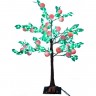 Светодиодная фигура UNIEL ULD-T6095-240/SBA WHITE IP20 PEACH UL-00001408 Светодиодная фигура UNIEL ULD-T6095-240/SBA WHITE IP20 PEACH UL-00001408